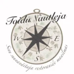 ToiduNautleja / FoodLover 😋